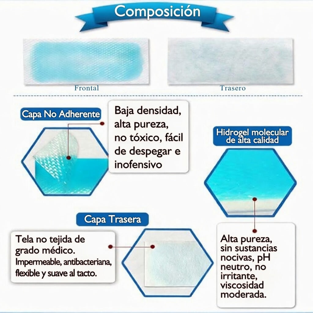 Pack 6 parche antifiebre para niños